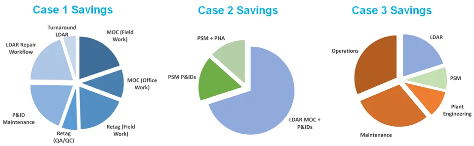 highlight-case-study.png
