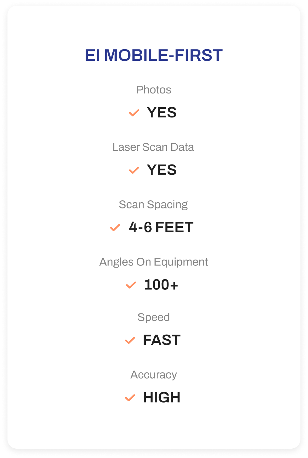 Properties of Ei Mobile-first.