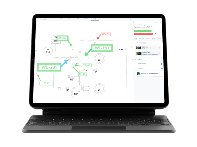 Turnaround Planning